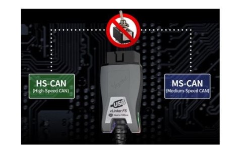 Vgate vLinker FS USB FORScan Ford FEPS MS CAN Vgate vLinker FS USB FORScan Ford FEPS MS CAN