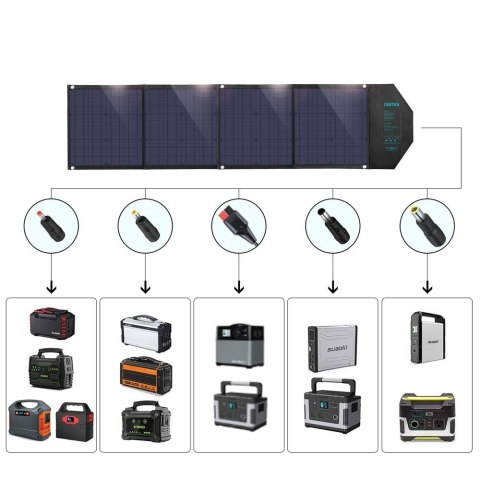 Duża ładowarka solarna 80W rozkładana DC USB C 2xUSB PD QC czarna Duża ładowarka solarna 80W rozkładana DC USB C 2xUSB PD QC czarna