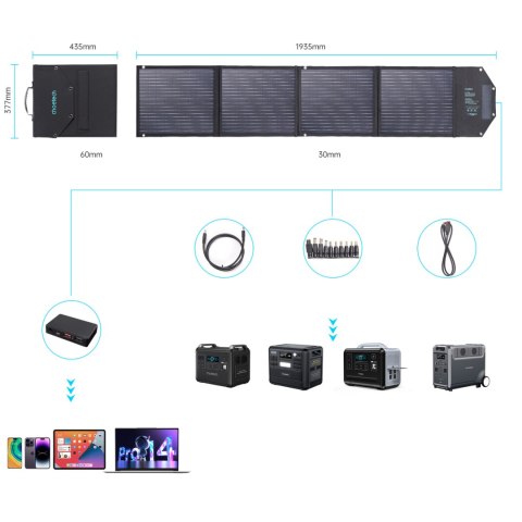 Ładowarka solarna słoneczna 100W składana USB-C 2xUSB PD QC czarna Ładowarka solarna słoneczna 100W składana USB-C 2xUSB PD QC czarna