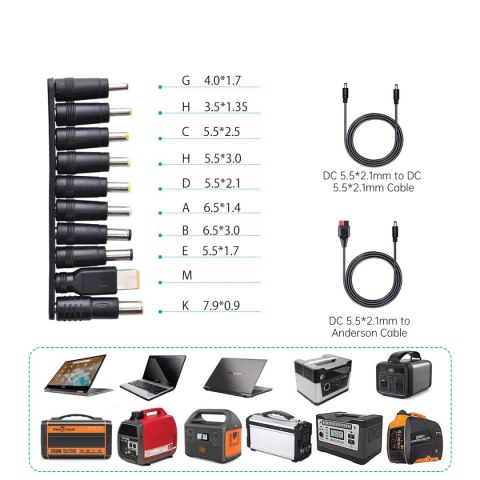 Ładowarka solarna słoneczna składana 120W DC 3 xUSB czarna Ładowarka solarna słoneczna składana 120W DC 3 xUSB czarna