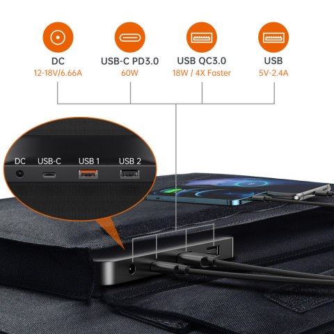 Ładowarka solarna słoneczna składana 120W DC 3 xUSB czarna Ładowarka solarna słoneczna składana 120W DC 3 xUSB czarna