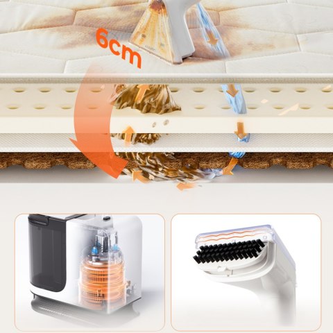 Odkurzacz piorący 12000Pa 450W 55C samoczyszczenie B200-SE - biały Odkurzacz piorący 12000Pa 450W 55C samoczyszczenie B200-SE - biały