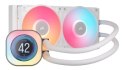 CORSAIR iCUE LINK TITAN 240 RX LCD White AIO 240mm Radiator Liquid CPU Cooler