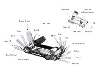 Klucz TOPEAK MINI 20 PRO czarny Klucz TOPEAK MINI 20 PRO czarny
