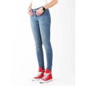Jeansy Wrangler Super Skinny W W29JPV86B
