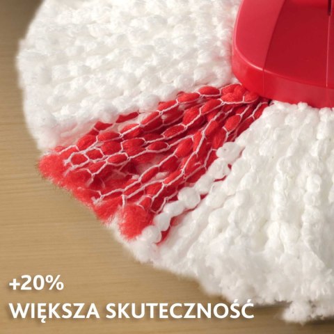 Wkład do mopa obrotowego Vileda TURBO 2w1 Wkład do mopa obrotowego Vileda TURBO 2w1