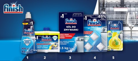 FINISH Płyn nabłyszczający Shine&Protect 400 ml cytrynowy FINISH Płyn nabłyszczający Shine&Protect 400 ml cytrynowy