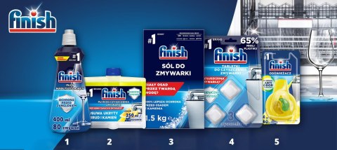 FINISH Płyn nabłyszczający Shine&Protect 800 ml cytrynowy FINISH Płyn nabłyszczający Shine&Protect 800 ml cytrynowy
