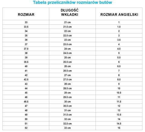 Obuwie Ogrodnicze REIS BCPOINT (37) Obuwie Ogrodnicze REIS BCPOINT (37)