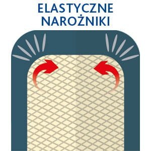 Pokrowiec na deskę Vileda Diamond Pokrowiec na deskę Vileda Diamond