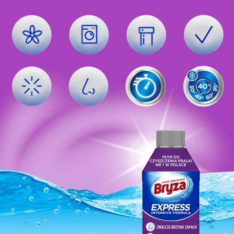 Bryza EXPRESS PŁYN DO CZYSZCZENIA PRALKI 250ml Bryza EXPRESS PŁYN DO CZYSZCZENIA PRALKI 250ml