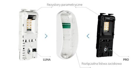 SATEL DUALNA CZUJKA RUCHU PIR+MW SLIM-DUAL-LUNA-PET SATEL DUALNA CZUJKA RUCHU PIR+MW SLIM-DUAL-LUNA-PET