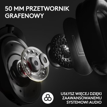 Słuchawki - Logitech G Pro X 2 Lightspeed Biały Słuchawki - Logitech G Pro X 2 Lightspeed Biały
