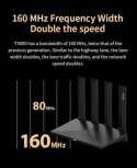 Router ZTE T3000 Wi-Fi 6 router Wi-Fi jednostka IDU