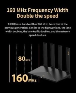 Router ZTE T3000 Wi-Fi 6 router Wi-Fi jednostka IDU