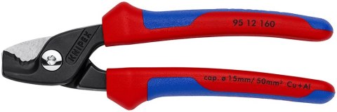 NOŻYCE DO KABLI STEPCUT 160MM NOŻYCE DO KABLI STEPCUT 160MM