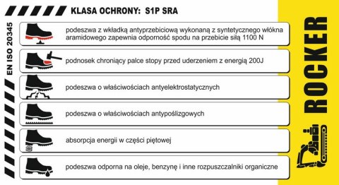 PÓŁBUTY BEZPIECZNE VERDE S1P SRA ROZMIAR 46 PÓŁBUTY BEZPIECZNE VERDE S1P SRA ROZMIAR 46