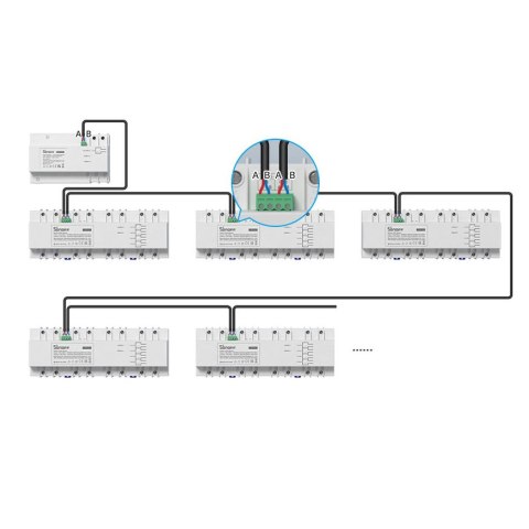 Inteligentny przełącznik miernik mocy WiFi Ethernet SPM-Main Inteligentny przełącznik miernik mocy WiFi Ethernet SPM-Main