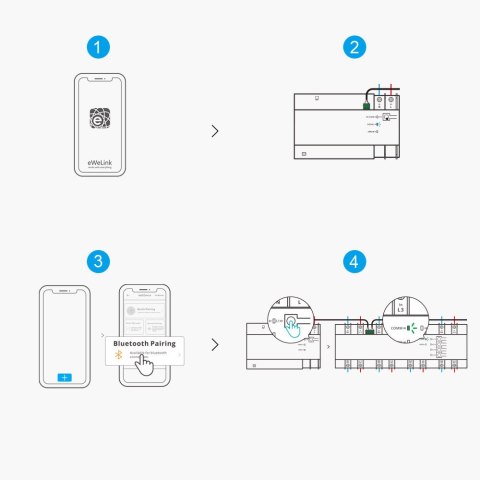 Inteligentny przełącznik miernik mocy WiFi Ethernet SPM-Main Inteligentny przełącznik miernik mocy WiFi Ethernet SPM-Main