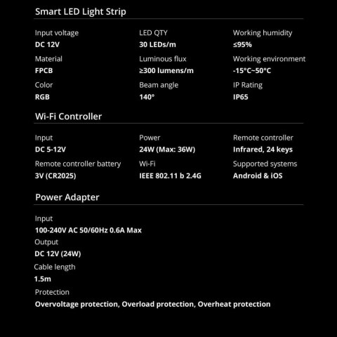 Taśma LED inteligentna wodoodporna RGB pilot zasilacz WiFi 5m Taśma LED inteligentna wodoodporna RGB pilot zasilacz WiFi 5m