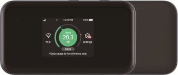 Router ZTE MU5001 Router ZTE MU5001