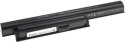Green Cell do Sony Vaio VGP-BPL22 BPS22 VPCEA 10.8V 4400mAh