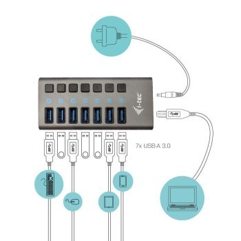 HUB USB 3.0 z ładowarką i-Tec HUB USB 3.0 z ładowarką i-Tec