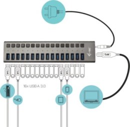 I-tec USB 3.0 Charging HUB 16 HUB Ładujący z zasilaczem 90W 16x USB 3.0 (max. 10W) z wyłącznikami 5 Gbps