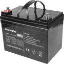 GREEN CELL AKUMULATOR ŻELOWY AGM21 12V 33AH