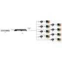 Techly 028207 Extender Splitter HDMI 1x8 1080p 60Hz po skrętce Cat6, do 40m