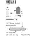 Mata Samopompująca High Peak Kodiak L 195x60x8 41130