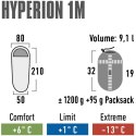 Śpiwór High Peak Hyperion 1M 23363
