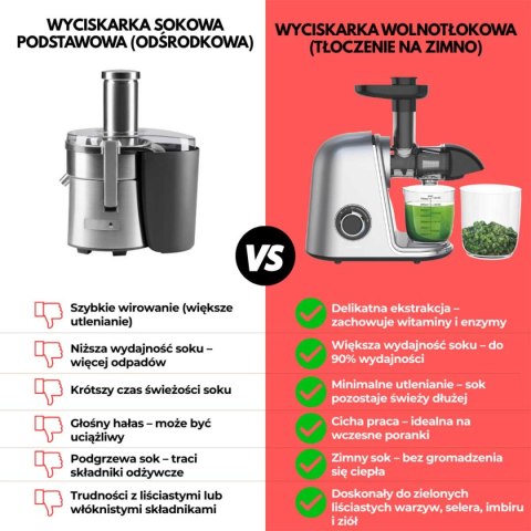 SOKOWIRÓWKA WYCISKARKA WOLNOOBROTOWA KLAUSBERG KB-7868 SOKOWIRÓWKA WYCISKARKA WOLNOOBROTOWA KLAUSBERG KB-7868