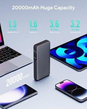 Aukey Powebank 20 000 mAh, 2x USB-C PD 65W, USB-A 18W, szary Aukey Powebank 20 000 mAh, 2x USB-C PD 65W, USB-A 18W, szary