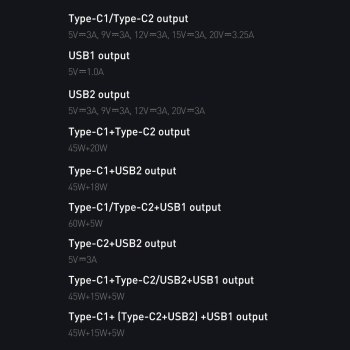 Baseus GaN3 Pro, 2x USB-C, 2x USB, 65W (czarna) Baseus GaN3 Pro, 2x USB-C, 2x USB, 65W (czarna)