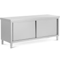 Stół blat roboczy centralny z szafką przelotową STAL 200 x 70 cm
