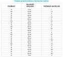 Buty Robocze Z Podnoskiem BRCHILE (45)