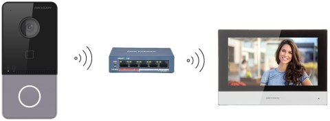 Zestaw wideodomofonowy Hikvision DS-KIS603-P(C) Zestaw wideodomofonowy Hikvision DS-KIS603-P(C)