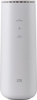 Router ZTE MF289F ZTE Poland