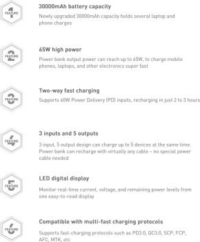 Baseus Amblight 30000mAh 4xUSB USB-C 65W czarny Baseus Amblight 30000mAh 4xUSB USB-C 65W czarny