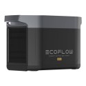 Bateria do EcoFlow DELTA 2 Max EcoFlow
