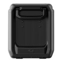 Przenośna lodówka EcoFlow Glacier Classic 45l EcoFlow