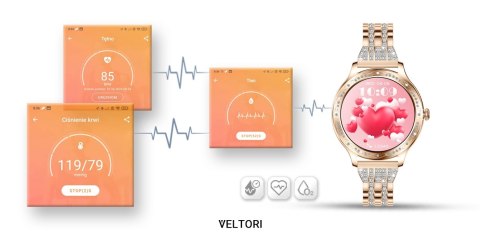 Smartwatch Damski Veltori VT350-1 Bransoleta Różowe Złoto VELTORI Smartwatch Damski Veltori VT350-1 Bransoleta Różowe Złoto VELTORI
