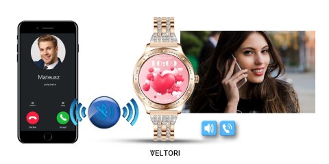 Smartwatch Damski Veltori VT350-1 Bransoleta Różowe Złoto VELTORI Smartwatch Damski Veltori VT350-1 Bransoleta Różowe Złoto VELTORI